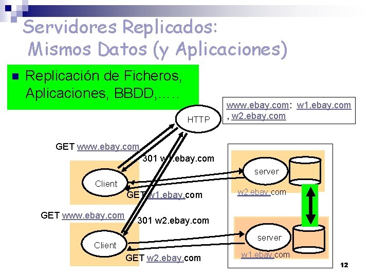 Servidores Replicados: Mismos Datos (y Aplicaciones) n Replicación de Ficheros, Aplicaciones, BBDD, …. .