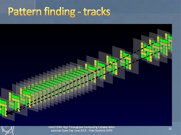 Pattern finding - tracks Intel/CERN High Throughput Computing Collaboration openlab Open Day June 2015