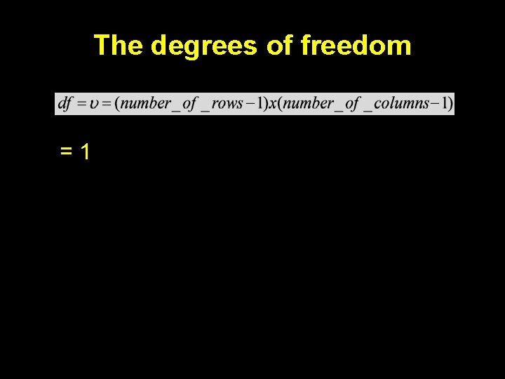 The degrees of freedom =1 