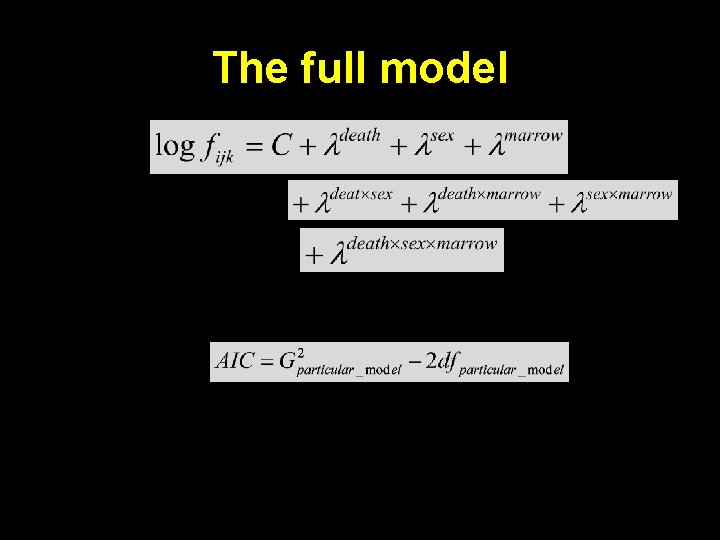 The full model 