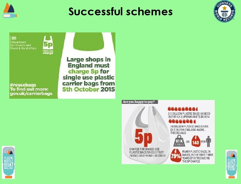 Successful schemes 