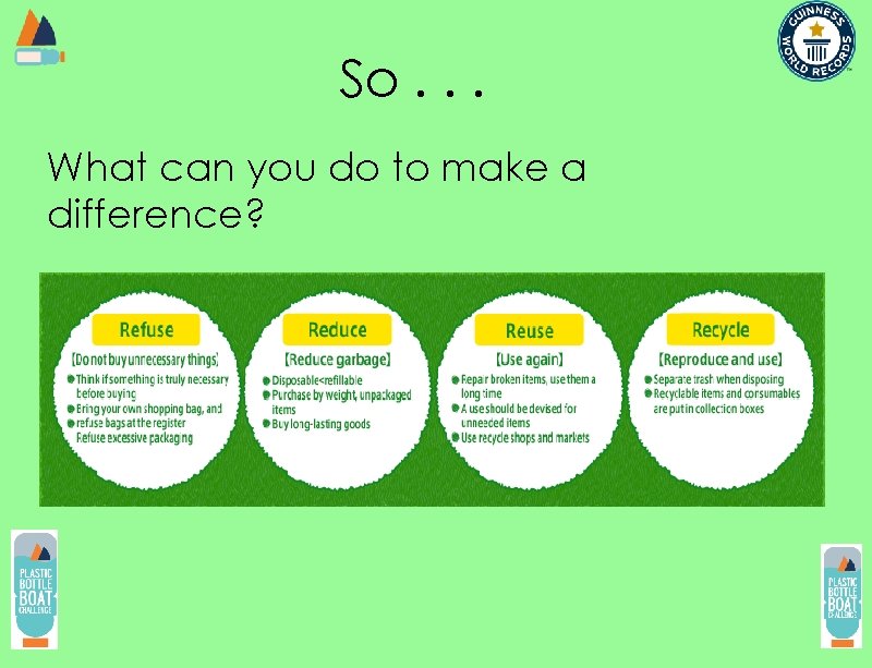 So. . . What can you do to make a difference? 