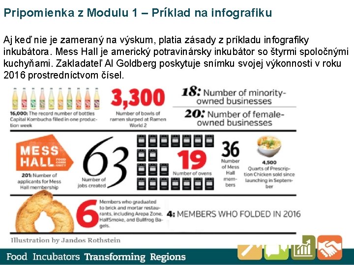 Pripomienka z Modulu 1 – Príklad na infografiku Aj keď nie je zameraný na