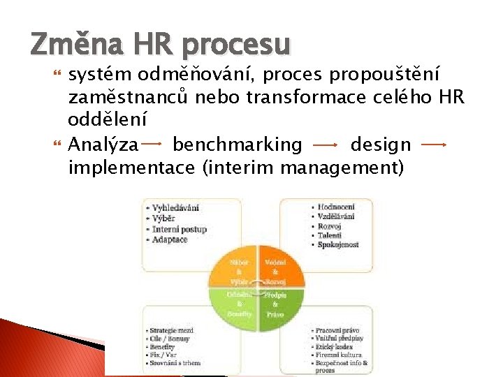 Změna HR procesu systém odměňování, proces propouštění zaměstnanců nebo transformace celého HR oddělení Analýza