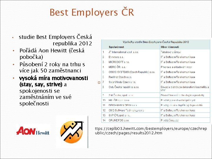 Best Employers ČR studie Best Employers Česká republika 2012 • Pořádá Aon Hewitt (česká