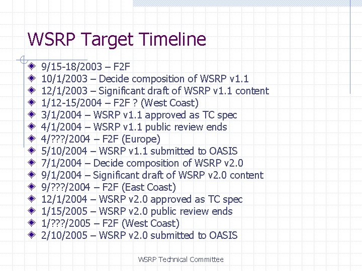 WSRP Target Timeline 9/15 -18/2003 – F 2 F 10/1/2003 – Decide composition of