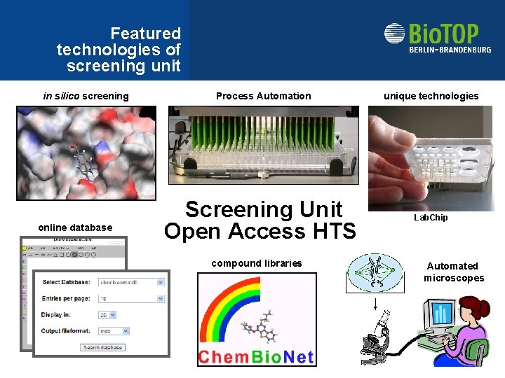 Featured technologies of screening unit in silico screening online database Process Automation Screening Unit