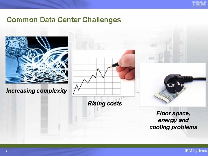 Common Data Center Challenges Increasing complexity Rising costs Floor space, energy and cooling problems