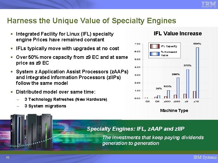 Harness the Unique Value of Specialty Engines § Integrated Facility for Linux (IFL) specialty