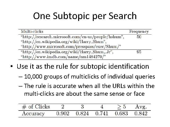 One Subtopic per Search • Use it as the rule for subtopic identification –