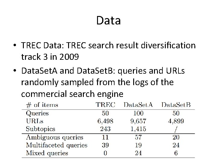 Data • TREC Data: TREC search result diversiﬁcation track 3 in 2009 • Data.