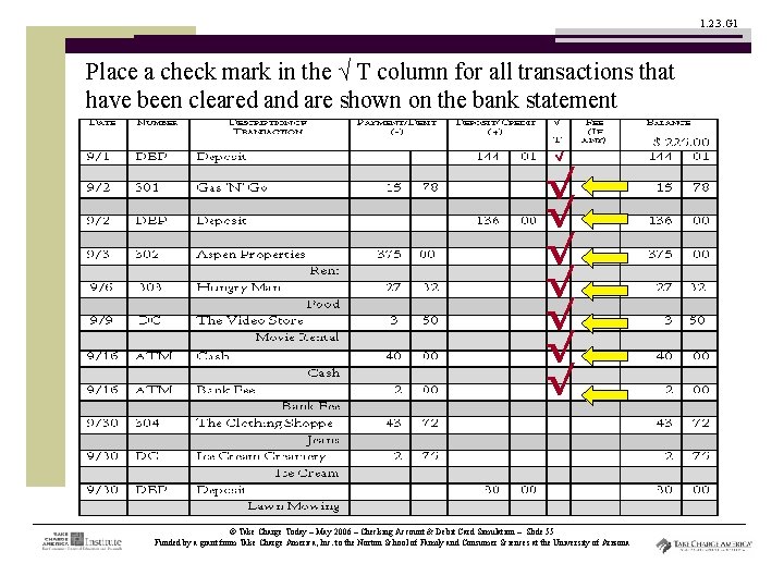 1. 2. 3. G 1 Place a check mark in the √ T column