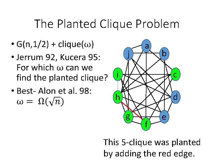 The Planted Clique Problem j a b i c h d g f e