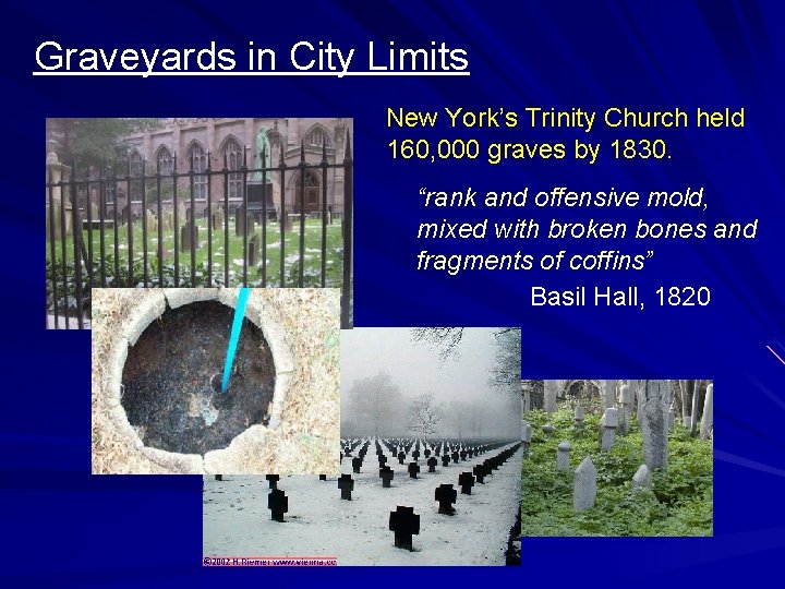 Graveyards in City Limits New York’s Trinity Church held 160, 000 graves by 1830.