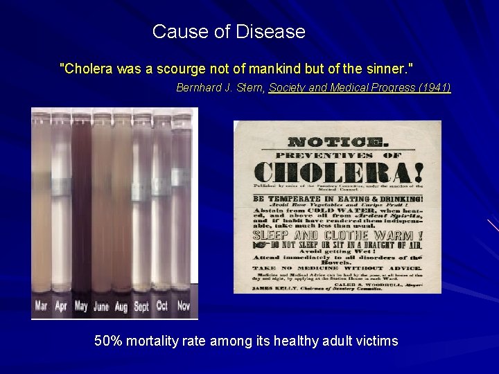 Cause of Disease "Cholera was a scourge not of mankind but of the sinner.