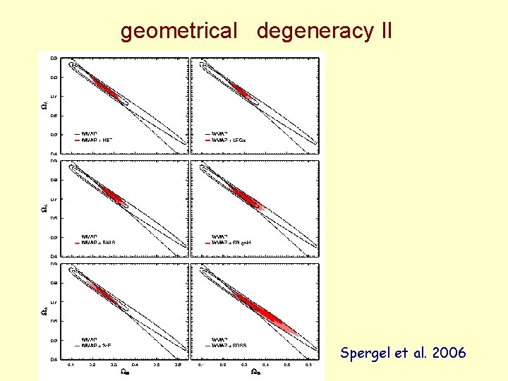 geometrical degeneracy II Spergel et al. 2006 