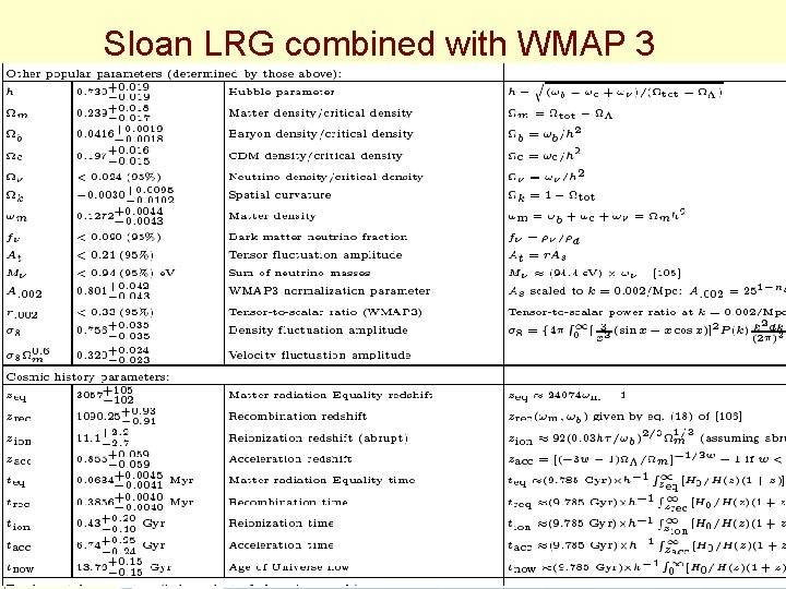 Sloan LRG combined with WMAP 3 