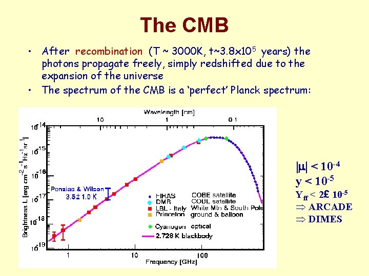 The CMB • After recombination (T ~ 3000 K, t~3. 8 x 105 years)