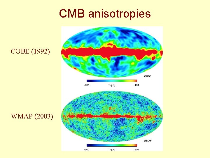 CMB anisotropies COBE (1992) WMAP (2003) 