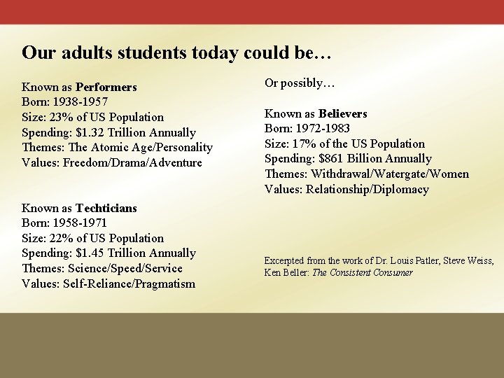 Our adults students today could be… Known as Performers Born: 1938 -1957 Size: 23%