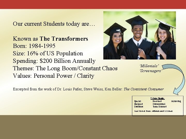 Our current Students today are… Known as The Transformers Born: 1984 -1995 Size: 16%