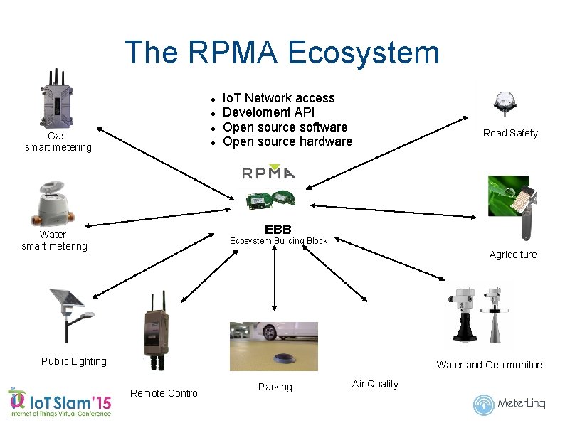 The RPMA Ecosystem Gas smart metering Io. T Network access Develoment API Open source