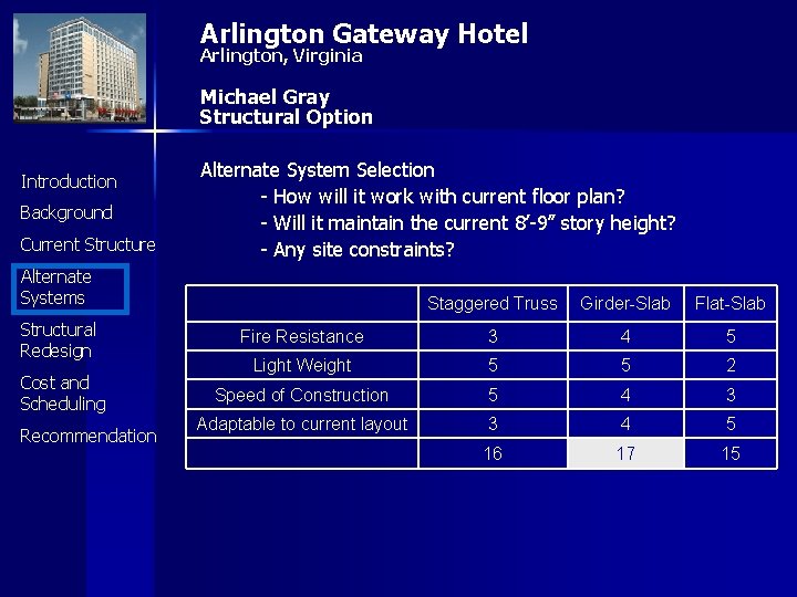 Arlington Gateway Hotel Arlington, Virginia Michael Gray Structural Option Introduction Background Current Structure Alternate