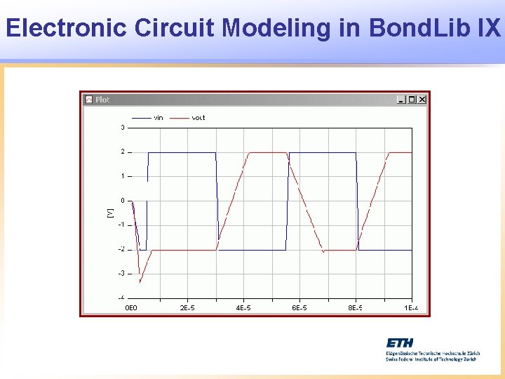 Electronic Circuit Modeling in Bond. Lib IX 