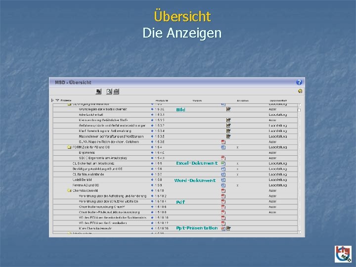 Übersicht Die Anzeigen Bild Excel-Dokument Word-Dokument Pdf Ppt-Präsentation 