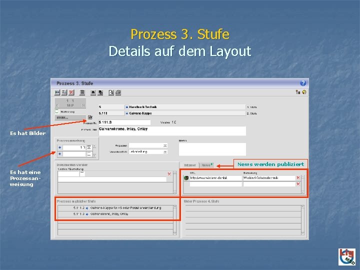 Prozess 3. Stufe Details auf dem Layout Es hat Bilder News werden publiziert Es