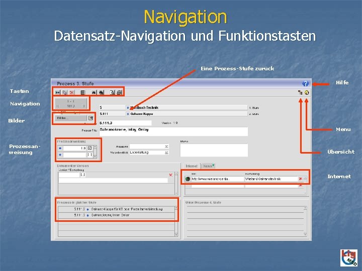 Navigation Datensatz-Navigation und Funktionstasten Eine Prozess-Stufe zurück Hilfe Tasten Navigation Bilder Menu Prozessanweisung Übersicht