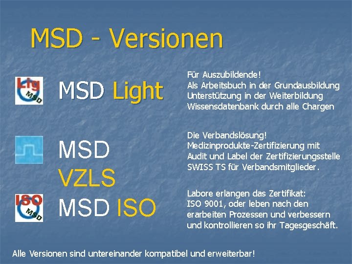 MSD - Versionen MSD Light MSD VZLS MSD ISO Für Auszubildende! Als Arbeitsbuch in