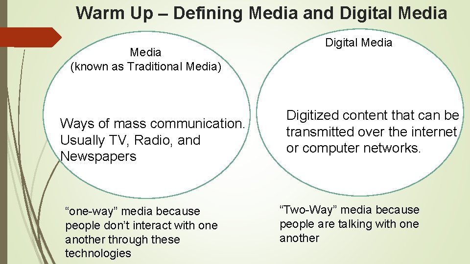 Warm Up – Defining Media and Digital Media (known as Traditional Media) Ways of