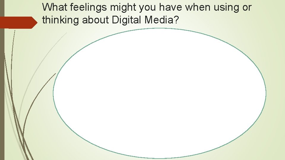 What feelings might you have when using or thinking about Digital Media? 