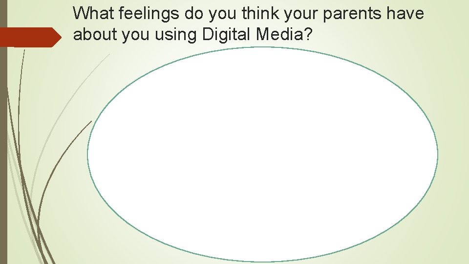What feelings do you think your parents have about you using Digital Media? 