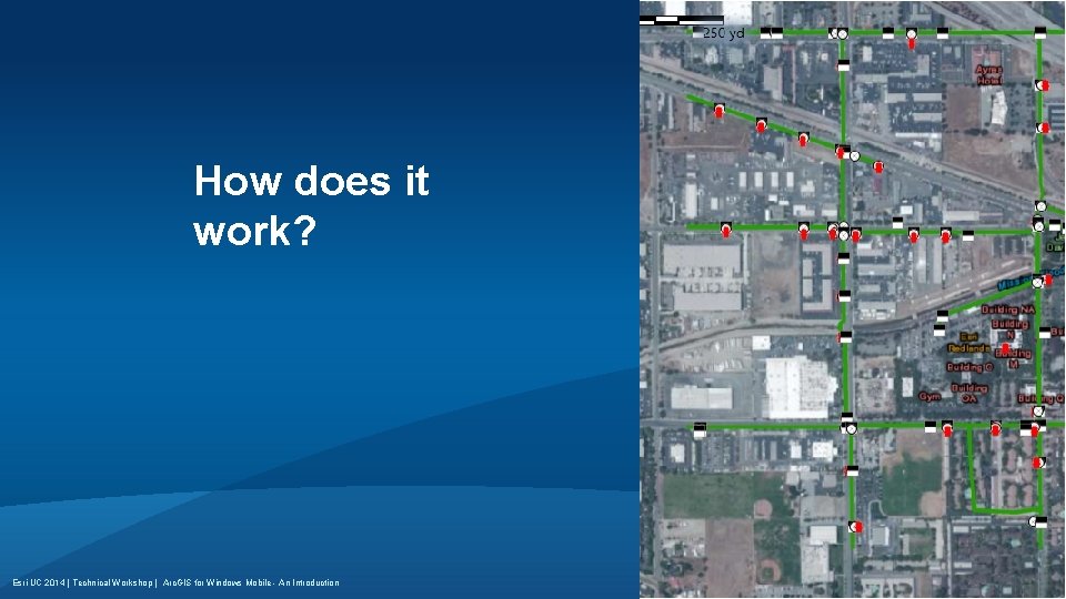 How does it work? Esri UC 2014 | Technical Workshop | Arc. GIS for
