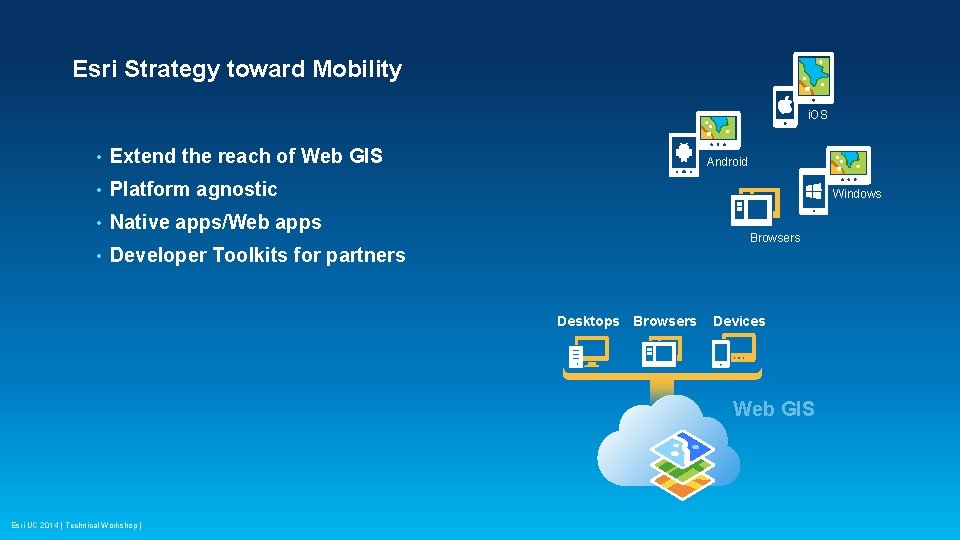 Esri Strategy toward Mobility i. OS • Extend the reach of Web GIS •