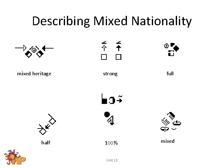 Describing Mixed Nationality mixed heritage strong full half 100% mixed Unit 13 