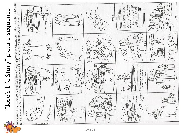 Unit 13 “Jose’s Life Story” picture sequence 
