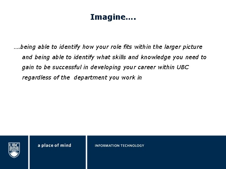 Imagine…. …. being able to identify how your role fits within the larger picture