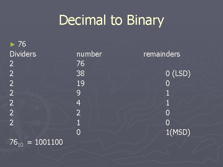 Decimal to Binary 76 Dividers 2 2 2 2 ► 7610 = 1001100 number