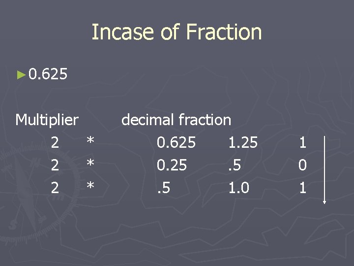 Incase of Fraction ► 0. 625 Multiplier 2 2 2 * * * decimal