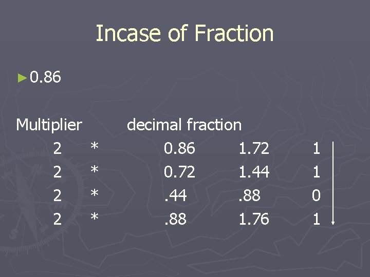 Incase of Fraction ► 0. 86 Multiplier 2 2 * * decimal fraction 0.