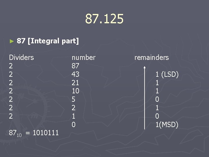 87. 125 ► 87 [Integral part] Dividers 2 2 2 2 8710 = 1010111