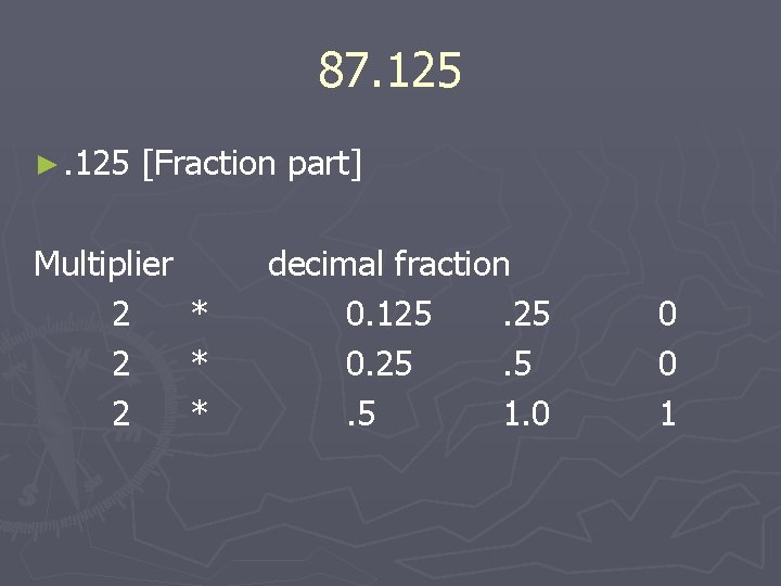 87. 125 ►. 125 [Fraction part] Multiplier 2 2 2 * * * decimal