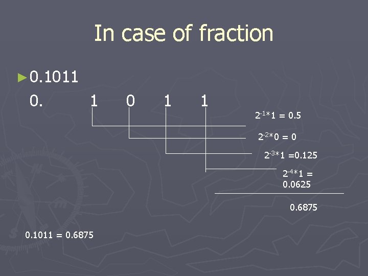 In case of fraction ► 0. 1011 0. 1 0 1 1 2 -1*1