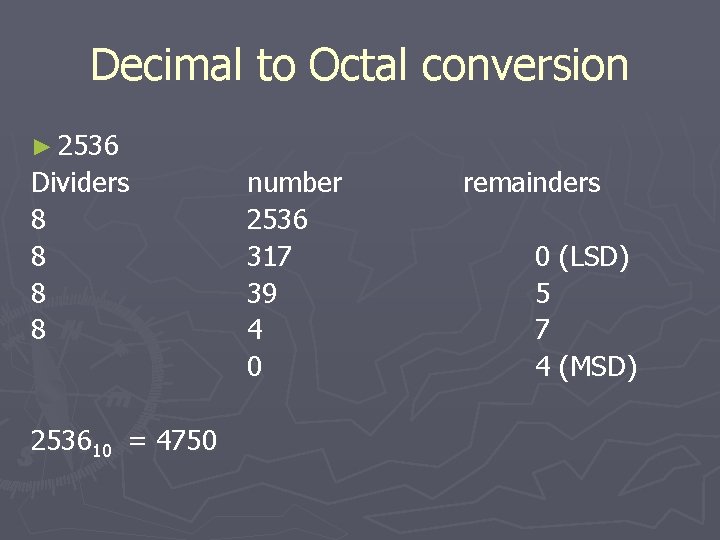 Decimal to Octal conversion ► 2536 Dividers 8 8 253610 = 4750 number 2536