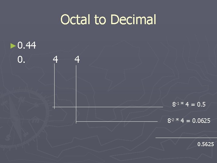 Octal to Decimal ► 0. 44 0. 4 4 8 -1 * 4 =