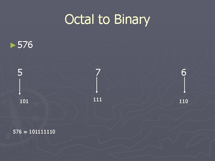 Octal to Binary ► 576 5 101 576 = 101111110 7 6 111 110