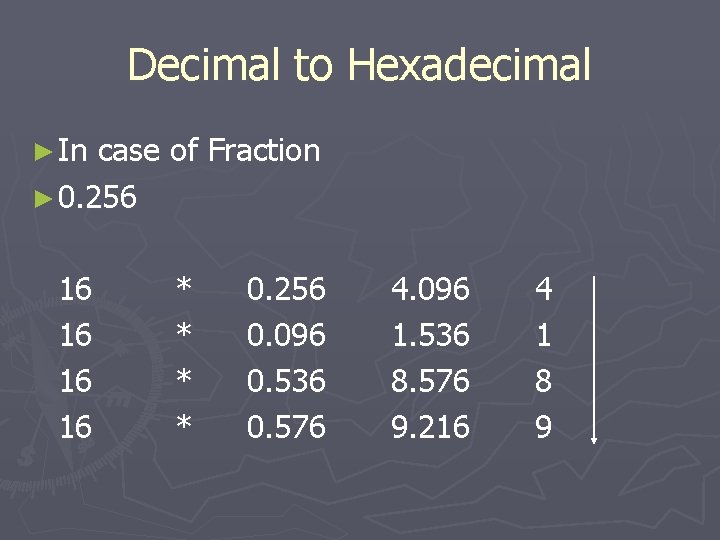 Decimal to Hexadecimal ► In case of Fraction ► 0. 256 16 16 *